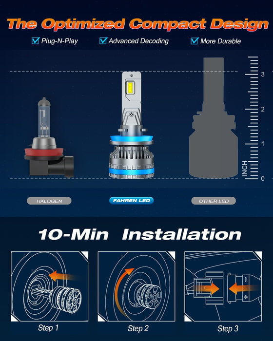 FAHREN H11 Fog Bulbs, Upgraded 120W 40000LM H8/H9 Bright Lighting Bulb