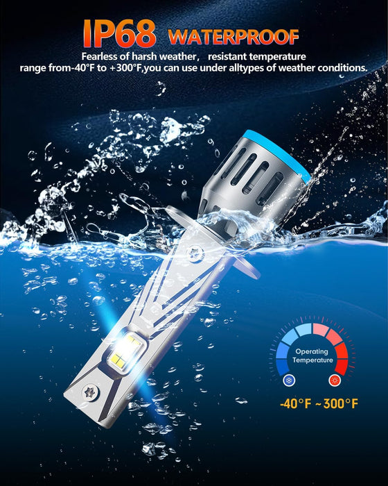 FAHREN 2025 Upgrade & Brightest 36000LM H1 Bulbs