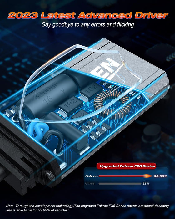 FAHREN H11 9005 Fog Light Bulb Combos
