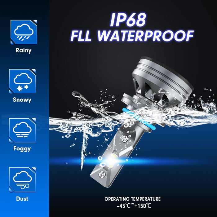 Upgraded HB3/9005 Light Bulb, Super Bright 6500K