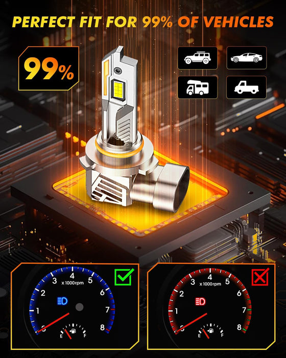 9012 HIR2 Light Bulbs, 40000LM 10X Super Brighter 6500K Cool White