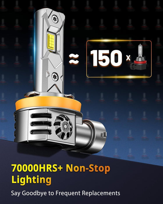 FAHREN 2025 Upgraded H11/H9/H8 9005/HB3 𝐋𝐄𝐃 Bulbs Combo, 𝟏𝟎𝐗 𝟏𝟎𝟎,𝟎𝟎𝟎𝐋𝐌 Ultra Brighter H11 9005 Fog Lights or Off-Road Use, 1:1 Size 6500K White Plug N Play, Pack of 4