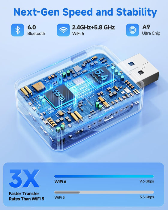 Fahren 2-in-1 Wireless CarPlay Adapter, Plug &amp; Play, One-Click User Switching