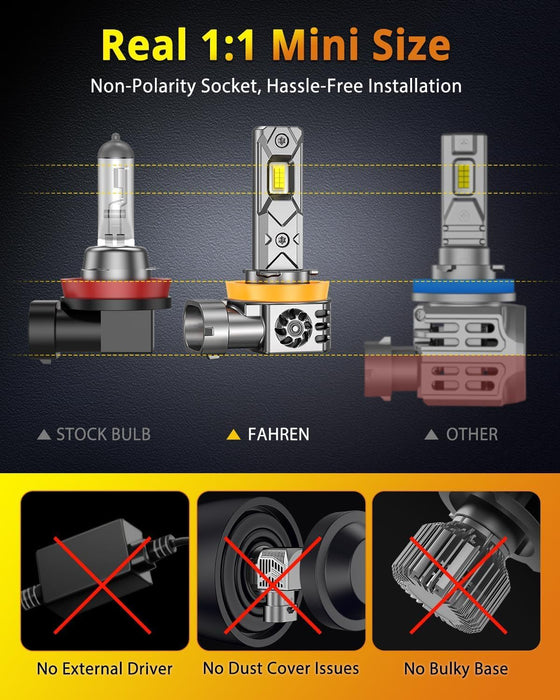 FAHREN 2025 Upgraded H11/H9/H8 9005/HB3 𝐋𝐄𝐃 Bulbs Combo, 𝟏𝟎𝐗 𝟏𝟎𝟎,𝟎𝟎𝟎𝐋𝐌 Ultra Brighter H11 9005 Fog Lights or Off-Road Use, 1:1 Size 6500K White Plug N Play, Pack of 4