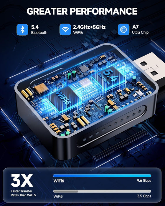 Fahren 2-in-1 Wireless CarPlay Adapter, Plug & Play, One-Click User Switching, Converts Wired to Wireless Car Play Adapter, Compatible iOS 12 & Android 11 with USB Type-A & Type-C