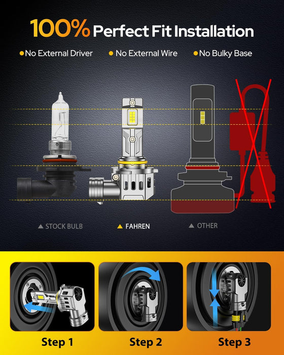 FAHREN 9006 HB4 Light Bulbs 60,000LM – Epic Visibility Powered by 2025 Pro Core (16 Chips Inside), 1000% Brighter, CANBUS Ready, 1:1 Plug & Play, Pack of 2