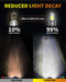 Latest H13/9008 Light Bulbs Hi/Low Beam, 70000LM 1000% Super Brightness, 70000+ Hours Service Life, 6500K Cool White, 1:1 Halogen Size Replacement Fog Light Bulbs, Plug N Play, Pack of 2