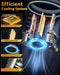 FAHREN Upgraded 9005 Light Bulbs, 55000LM 1000% Super Brighter 1:1 True Mini Size HB3 Bulb, 6500K White, Plug and Play, IP68 Waterproof, Pack of 2