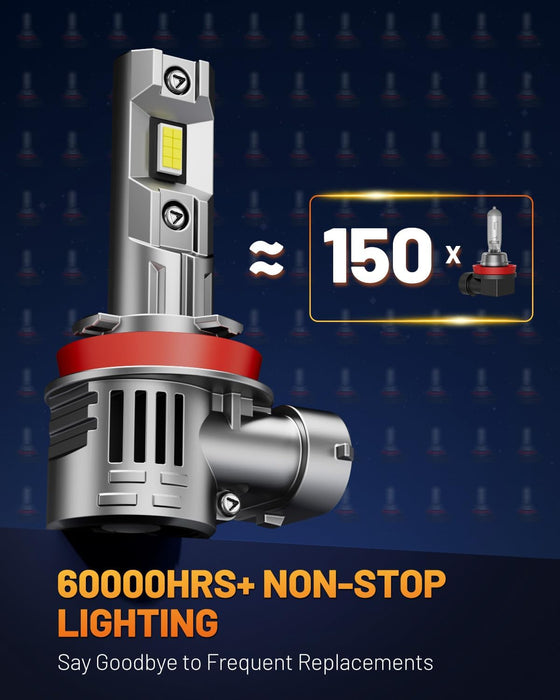 Forenner Fahren Upgraded H11/H9/H8 Bulbs