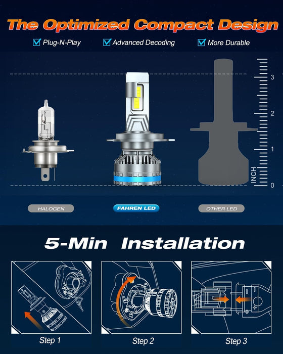 FAHREN H4/9003 Bulbs, Upgraded 120W 40000LM Bright Fog Lighting Bulb