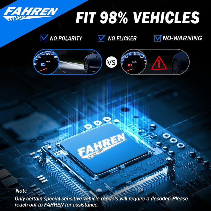 FAHREN 9006 9005 Light Bulbs 60000LM Bright 6500K with Cooling Fan