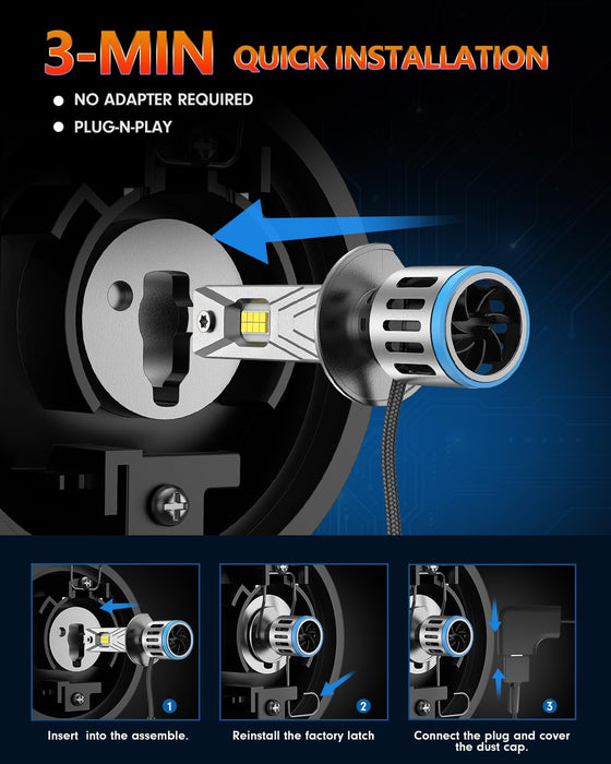 FAHREN 2025 Upgrade & Brightest 36000LM H1 Bulbs