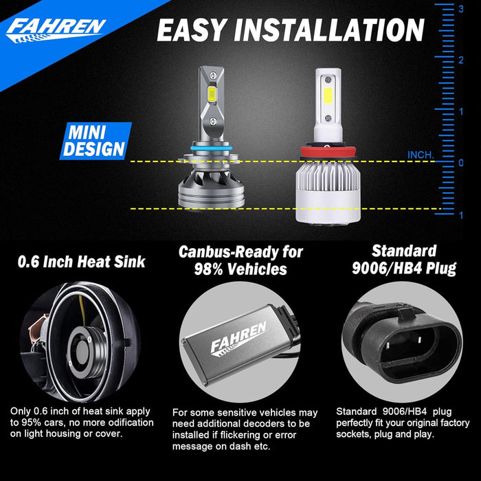 FAHREN 9006/HB4 Driving Bulbs |22000 Lumens Super Bright 6500K