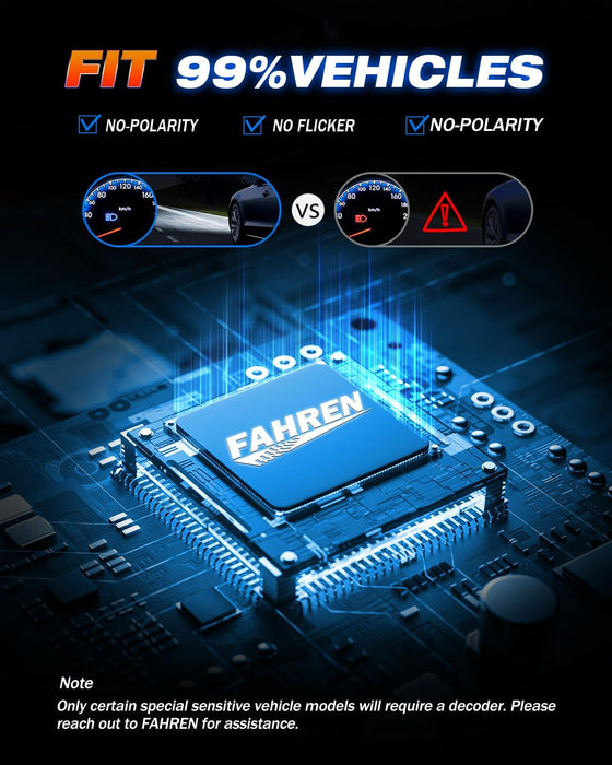 FAHREN H11 9005 Light Bulbs Combo