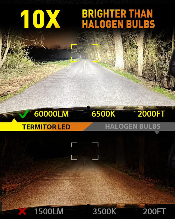 Latest 9007/HB5 Light Bulbs, 60,000LM 1000% Ultra Brightness, Real 1:1 Halogen Size, 70,000+ Hours Long Service Life, 6500K White Exterior Replacement Light Bulbs, Plug and Play, Pack of 2