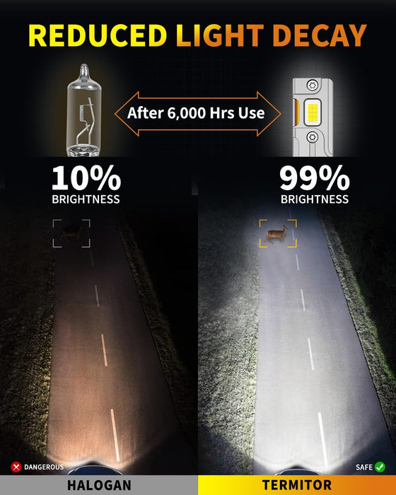 2025 Upgraded H7 Light Bulbs, 40,000LM 10X Brightness with 16 CSP Chips