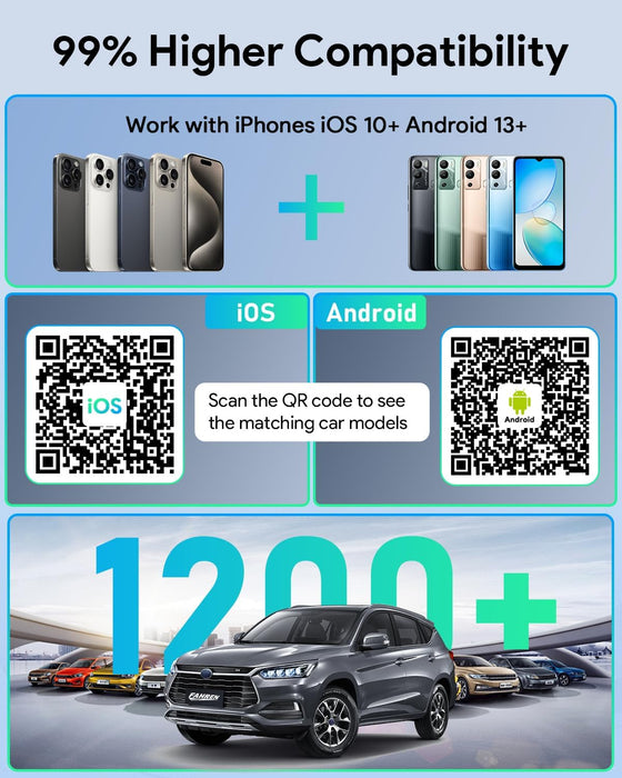 FAHREN 3rd-Gen Wireless Carplay Adapter