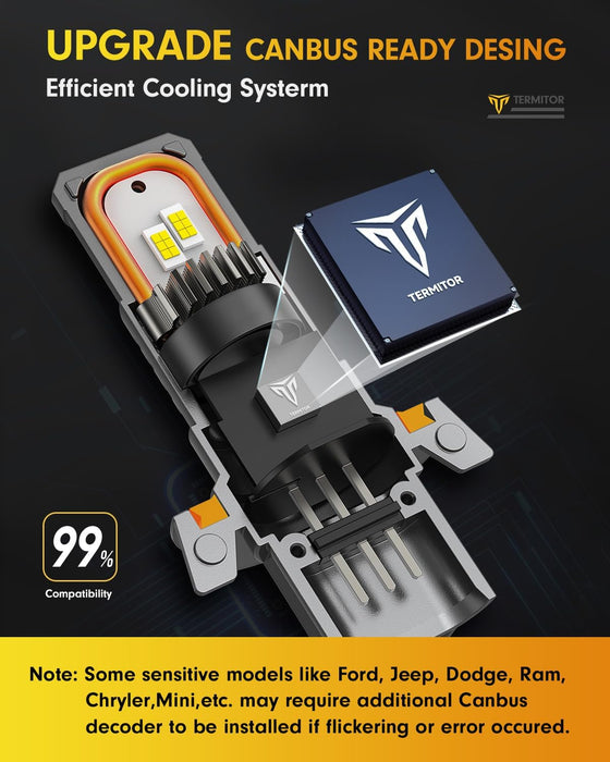 FAHREN Latest & Brightest H13/9008 led Bulbs