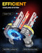 CANBUS ready fog light bulbs Ursprung H11 9005