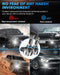 Fahren Led Bulbs