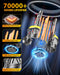 plug N play canbus ready fog lights H11 9005 combo