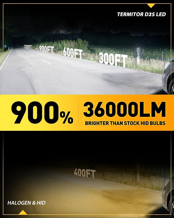 D2S D2R LED Bulbs, 𝟯𝟲,𝟬𝟬𝟬𝗟𝗠 𝟵𝟬𝟬% Brightness, 6500K Cool White, 1:1 D2S HID Bulb size