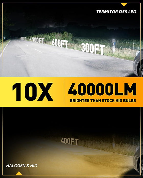 D5S LED Bulbs, 45000LM 10X Brightness, 6500K Cool White, 1:1 D5S HID Bulb size