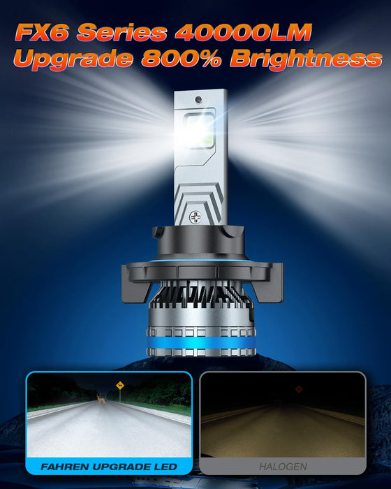 FAHREN 120W High Power H13 Fog Bulbs, 9008 Light Bulbs,40,000 Lumens, 6500K Cool White