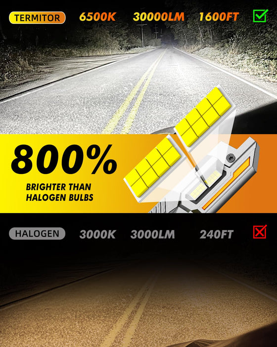 Fahren H16 LED Fog Light Bulbs
