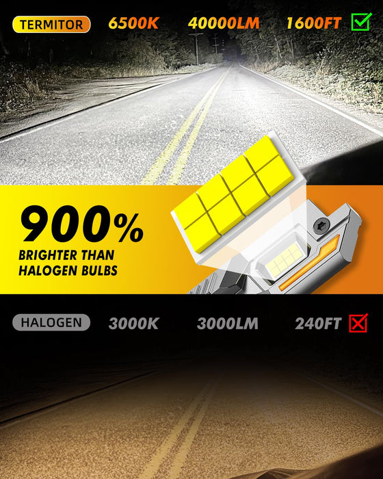 H11/H9/H8 Light Bulbs, [ Latest & Upgraded ] 40,000LM 900% Ultra-Bright, 𝟑𝟔𝟎° Adjustable Quick Install, 𝐑𝐞𝐚𝐥 𝟏:𝟏 Size Direct Replacement H11 Fog Light Bulb
