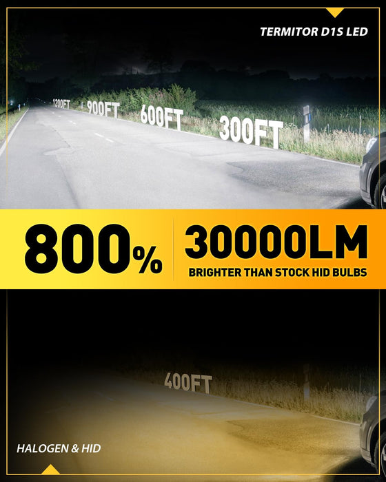 D1S D1R LED Bulbs, 36000LM 900% Brightness, 6500K Cool White