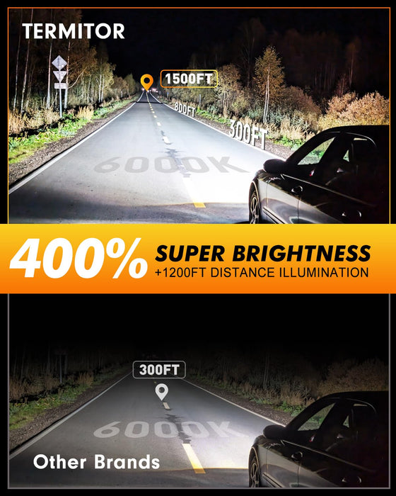 D1S Xenon HID Headlights Bulbs, 400% Enhanced Brightness, 6000K 35W Cool White High/Low Beam
