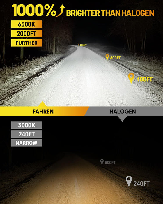 FAHREN New Upgraded 9007 Light Bulbs 53000LM 1000% Ultra Brighter