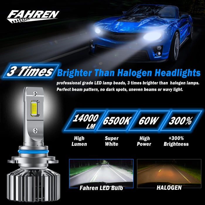 FAHREN Upgraded 9012 Bulbs, 9012 Fog Light bulb 300% Brighter 6500K 9012 Replacement Bulbs for Car