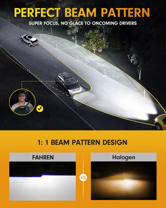 FAHREN 9005 H11 Fog Lights Combo 𝟏𝟐𝟎𝟎𝟎𝟎𝐋𝐌 𝟏𝟎𝟎𝟎%, 𝟐𝟎𝟐𝟓 𝐔𝐩𝐝𝐚𝐭𝐞𝐝 H11 H9 h8 9005 HB3 Combo Light Bulbs