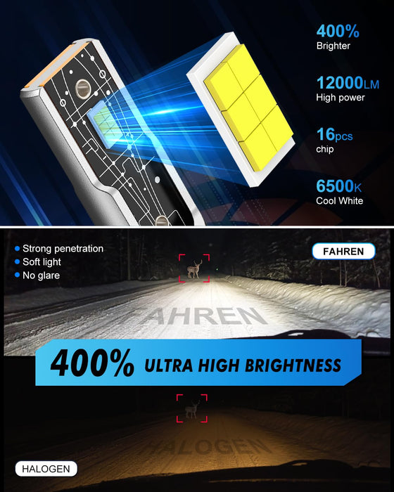 FAHREN H10/9145/9140 LED Driving Fog Light Bulbs