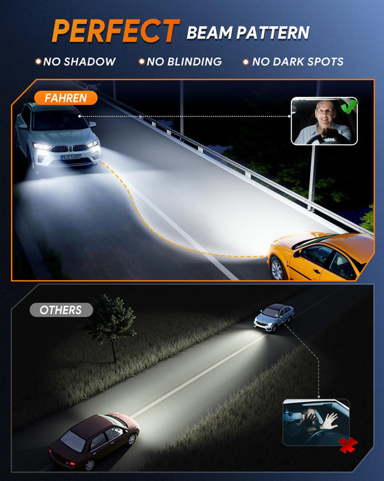 FAHREN 3rd - Gen 9005 Fog Light Bulbs – Super Bright, 6500K Cool White, Plug and Play, IP68 Waterproof, Pack of 2