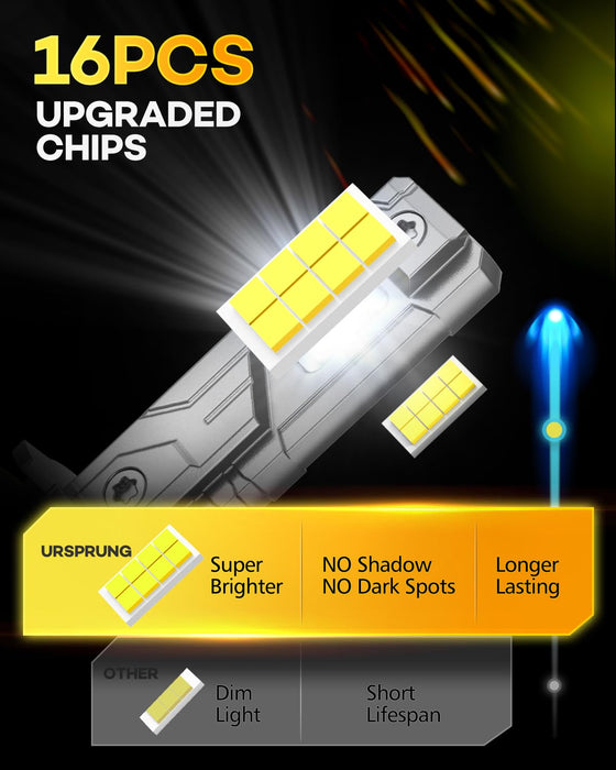 Ursprung H11 9005 Fog Light Combo,1:1 Size Easy Installation H9 H8 HB3 Fog Driving Light Bulbs
