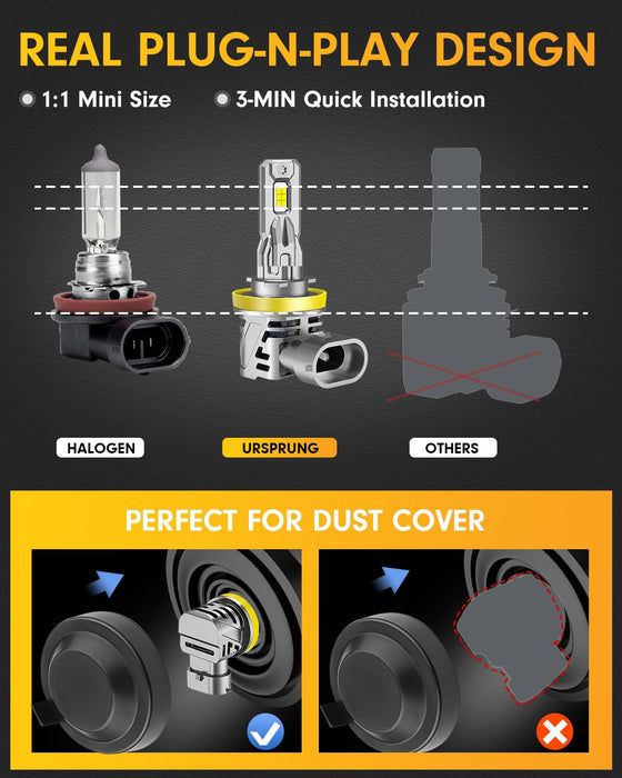 Ursprung H11 9005 Fog Light Bulbs Combo,Upgraded 60000LM 900% Super Brighter