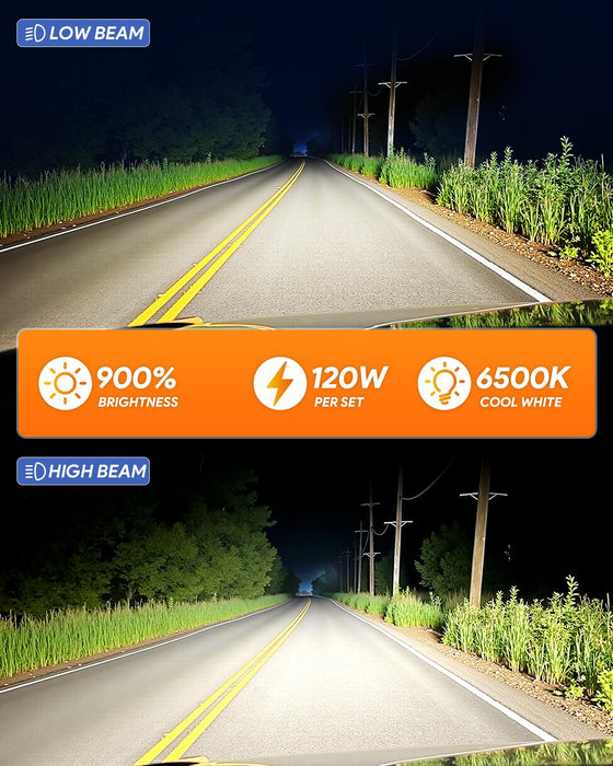 FAHREN 3rd - Gen 9005 Fog Light Bulbs – Super Bright, 6500K Cool White, Plug and Play, IP68 Waterproof, Pack of 2