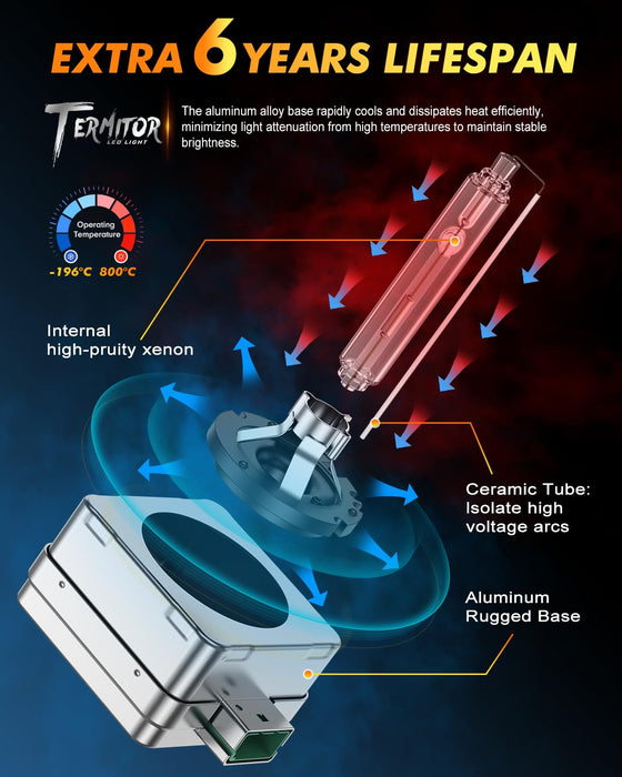 D3S Xenon HID Headlights Bulbs, 400% Enhanced Brightness, 6000K 35W Cool White High/Low Beam