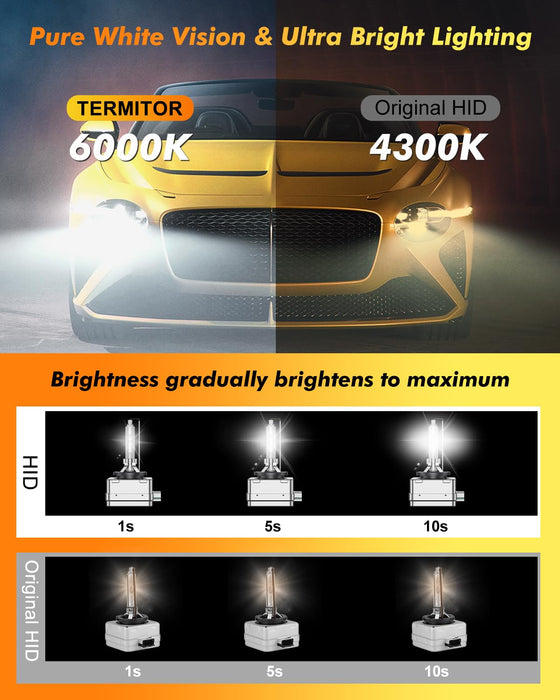 D3S Xenon HID Headlights Bulbs, 400% Enhanced Brightness, 6000K 35W Cool White High/Low Beam