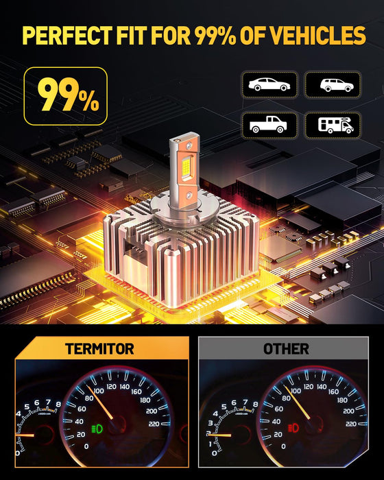 D5S LED Bulbs, 45000LM 10X Brightness, 6500K Cool White, 1:1 D5S HID Bulb size