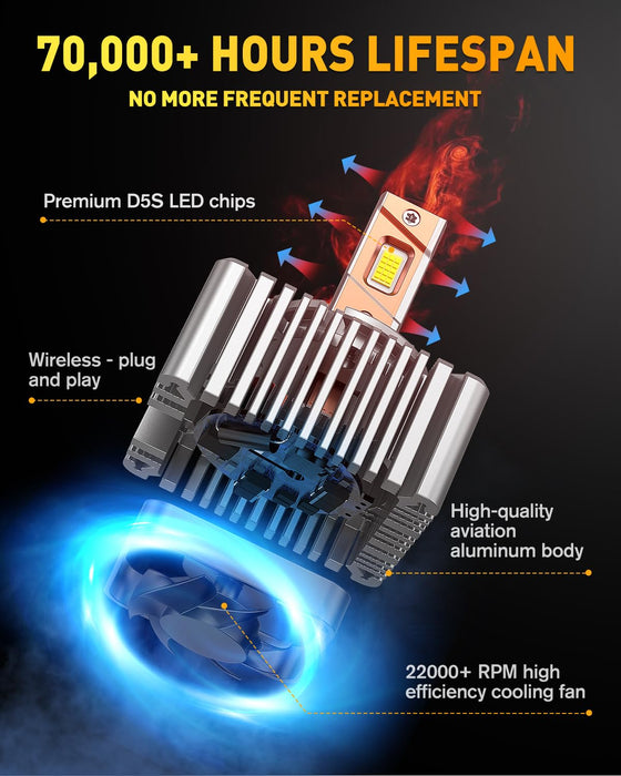D5S LED Bulbs, 45000LM 10X Brightness, 6500K Cool White, 1:1 D5S HID Bulb size
