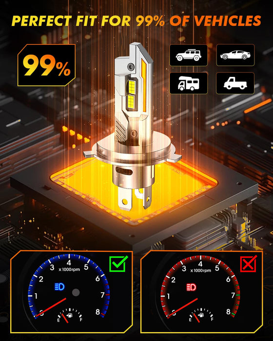 Fahren H16 LED Fog Light Bulbs