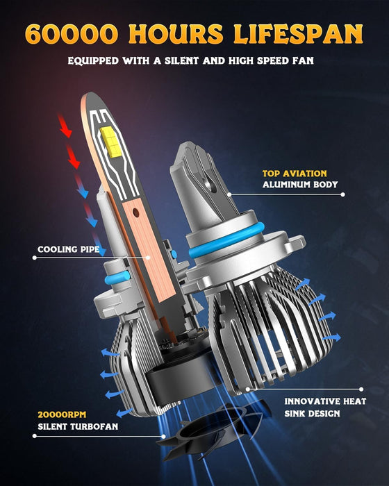 Ursprung 9005/HB3 Bulbs