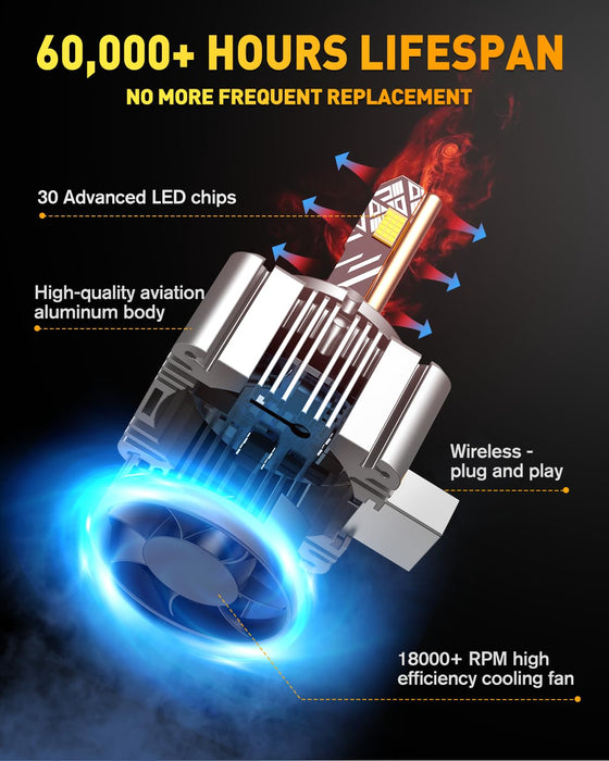 D1S D1R LED Bulbs, 36000LM 900% Brightness, 6500K Cool White