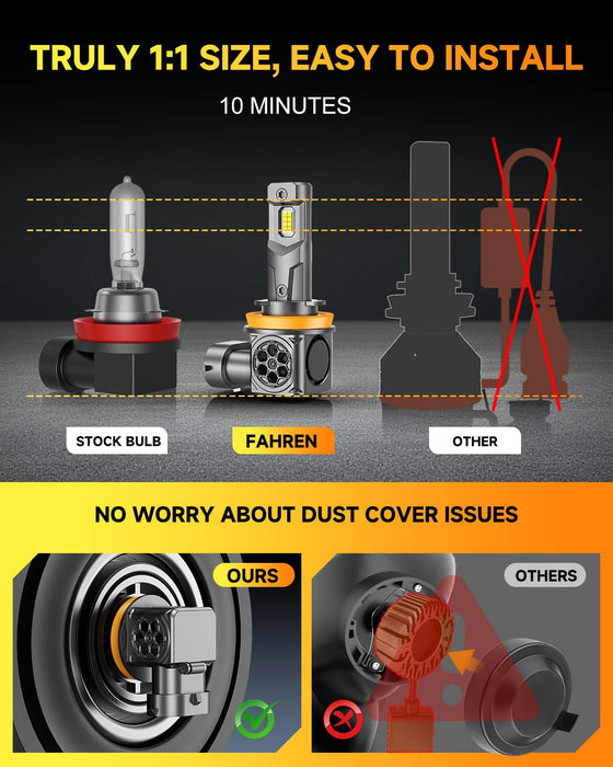 FAHREN H11/H9/H8 LED Bulbs, 5th Gen 70,000LM 1200% Brighter, 1:1 Mini Size, 6500K Cool White, H11 Fog Light with Fan