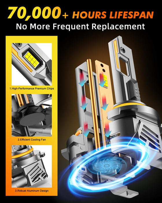 Upgraded 9005/HB3 Light Bulbs, 𝟓𝟎,𝟎𝟎𝟎𝐋𝐌 𝟏𝟎𝐗 Ultra-Bright, 𝟑𝟔𝟎° Adjustable Quick Install, 𝐑𝐞𝐚𝐥 𝟏:𝟏 Size Direct Replacement 9005 Fog Light Bulb