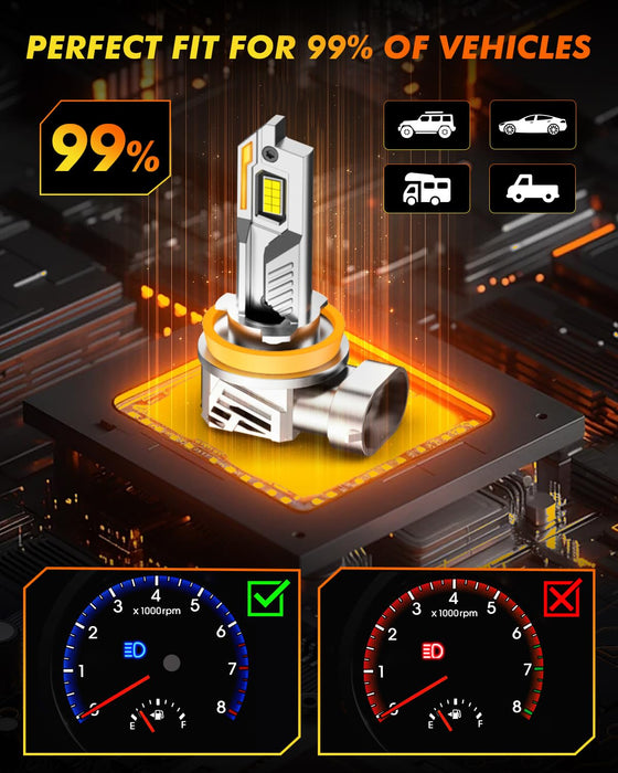 H11/H9/H8 Light Bulbs, [ Latest & Upgraded ] 40,000LM 900% Ultra-Bright, 𝟑𝟔𝟎° Adjustable Quick Install, 𝐑𝐞𝐚𝐥 𝟏:𝟏 Size Direct Replacement H11 Fog Light Bulb
